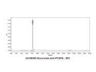 Alirocumab (anti-PCSK9)